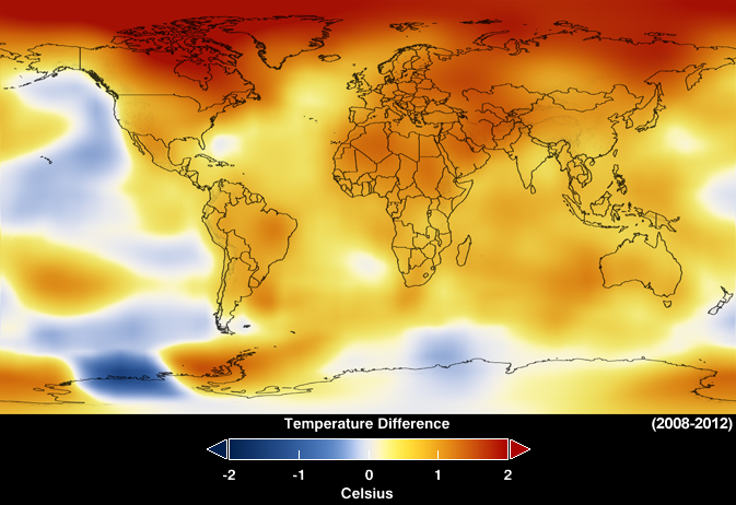 Climate