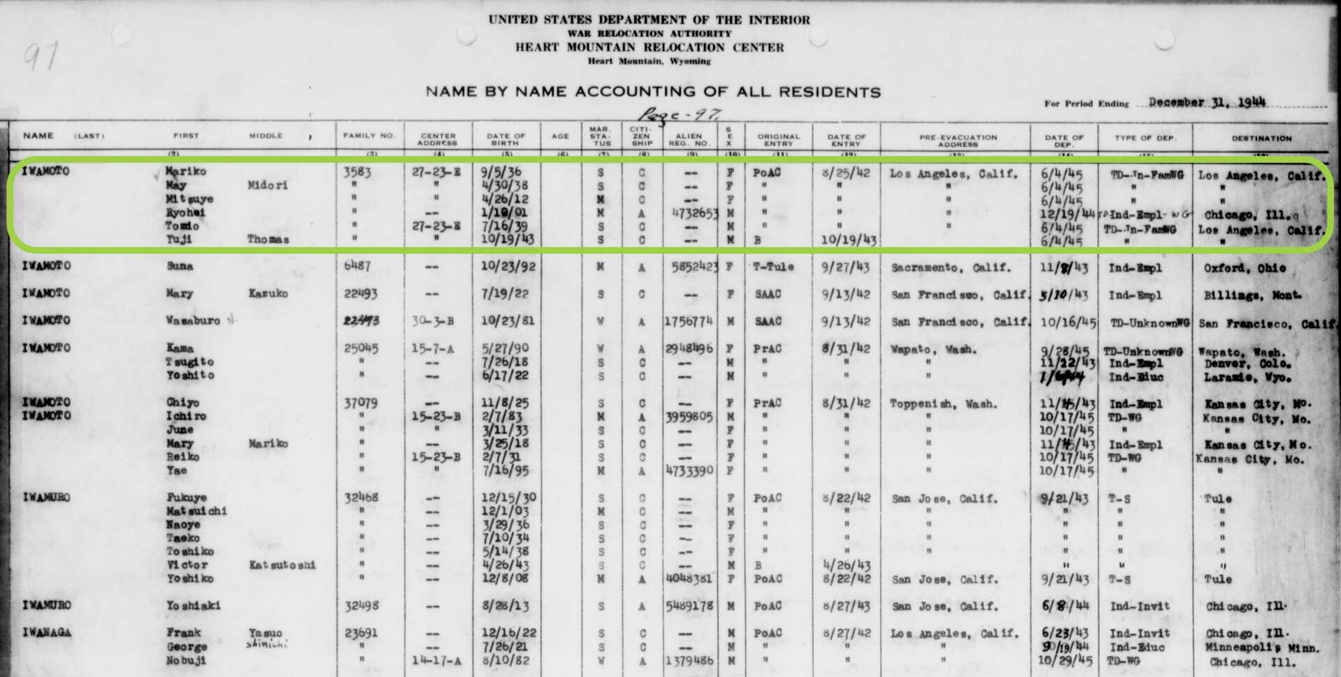 A 1944 roster of incarcerated inmates at Heart Mountain Relocation Center. Tomio Iwamoto's family circled in green. 