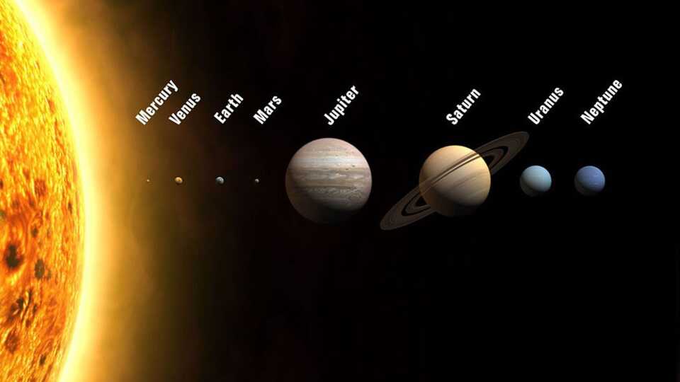 Artist rendering of solar system planets and sun